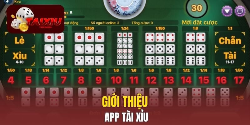 Giới thiệu App Tài Xỉu